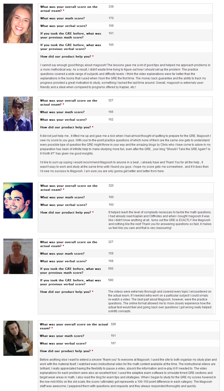 Magoosh customer reviews
